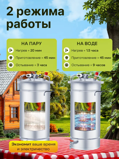 Автоклав для консервирования Helicon Булат 26 л ТЭН