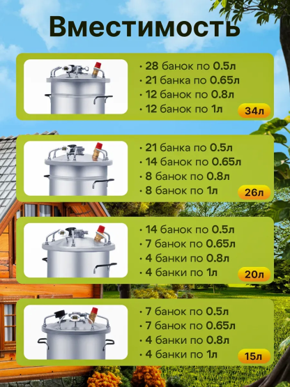 Автоклав для консервирования Helicon Булат 26 л ТЭН