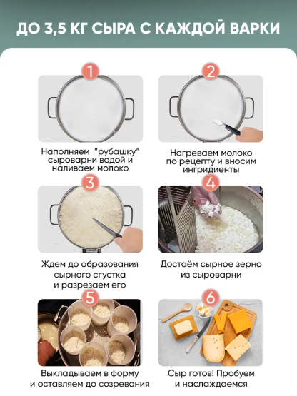 Сыроварня Bergmann 30 L с ТЭН NEW