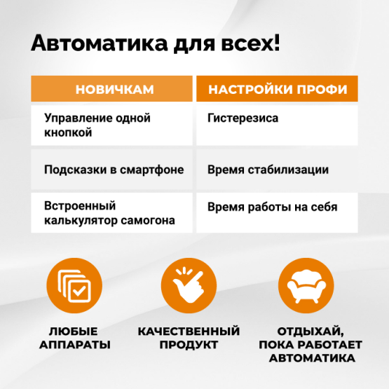 Автоматика WEIN 7