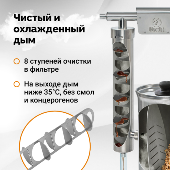 Коптильня на мангал и дымогенератор Hanhi 2