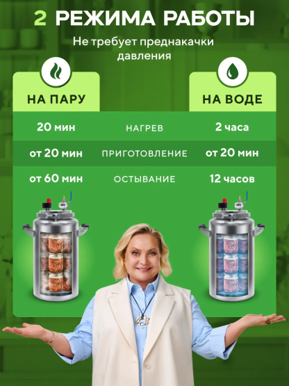 Автоклав Wein Classic 14л