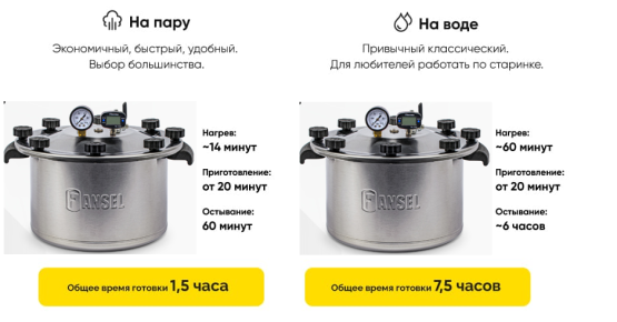Автоклав Fansel Lite 2025 8 л