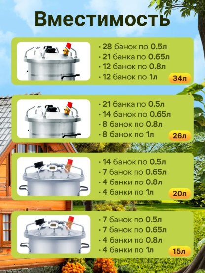 Автоклав Булат 15л с ТЭН