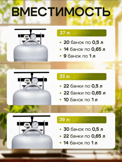 Автоклав белорусский 27л new