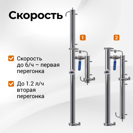 Колонна Родник 4