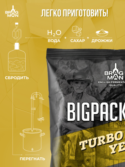 Спиртовые дрожжи Bragman "BigPack 100L", 260 г