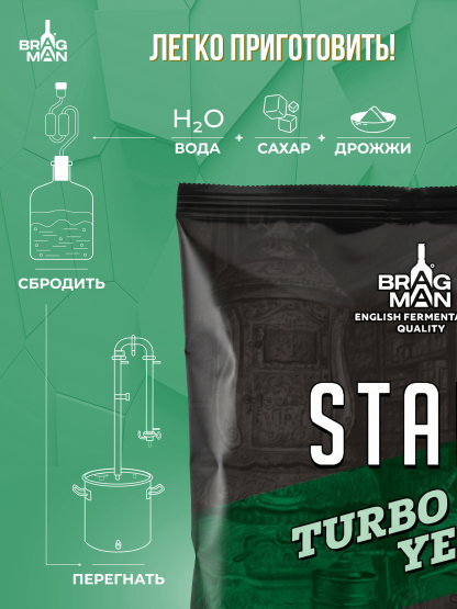Спиртовые дрожжи Bragman "Start", 90 г