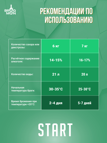 Спиртовые дрожжи Bragman "Start", 90 г