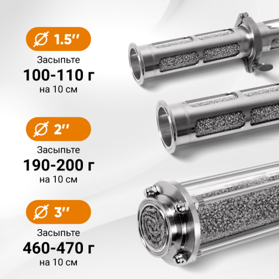 Насадка СПН 3,5*3,5 мм (0,25 мм) нерж 500 г не травленая