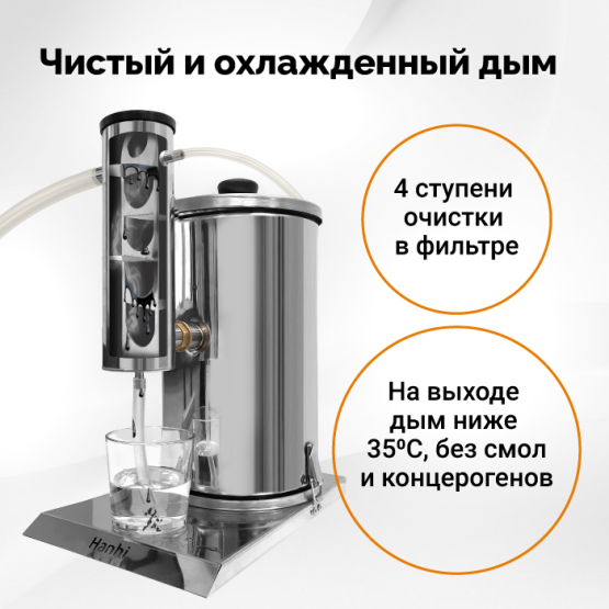 Дымогенератор Hanhi 2 PRO