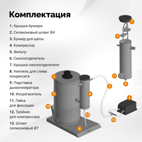 Дымогенератор Hanhi 2 PRO