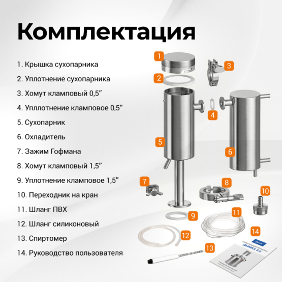 Голова Дымка 3.0
